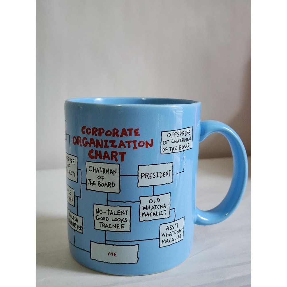 Vintage 1986 Hallmark Shoebox Corporate Organization Chart Coffee Mug Blue Humor